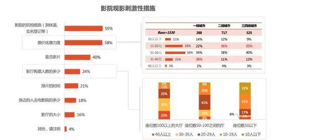 国内影视公司排名_影视剪辑头像(2)