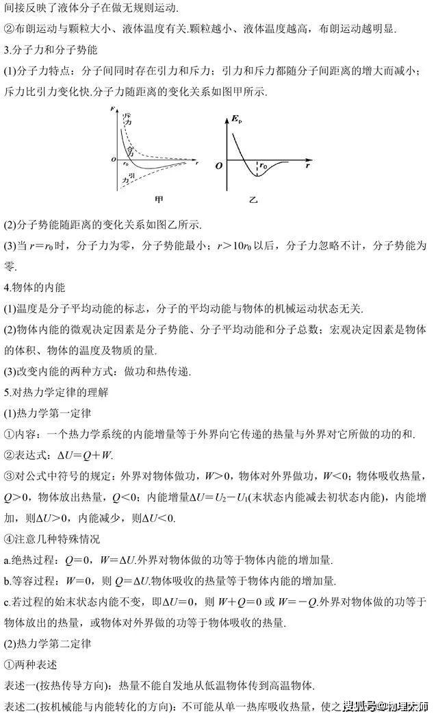 「结论」大师一百——物理大师：高中必用二级结论总结
