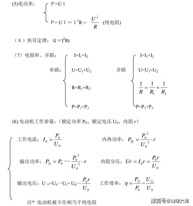 [公式]同学们记下来吧！大师一百——物理大师：高考物理常用公式总结