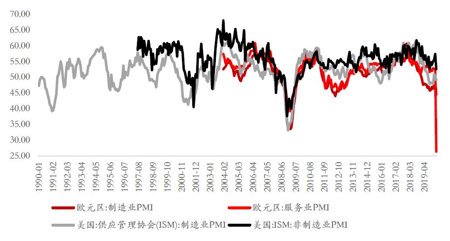 中国和美国受疫情影响GDP_疫情对中国贸易的影响(2)