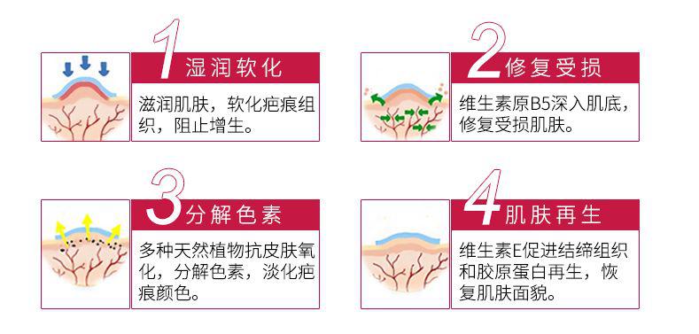 宝宝■这样处理避免留疤！宝宝摔伤磕伤之后