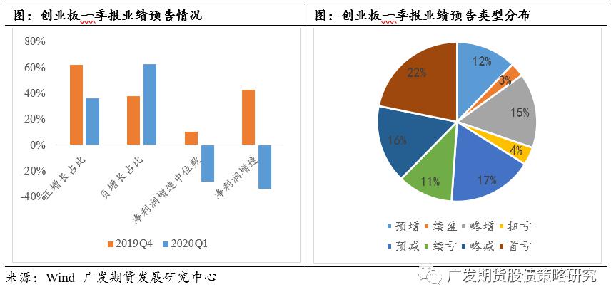 2020年GDP按可比口径_2020-2021跨年图片(2)