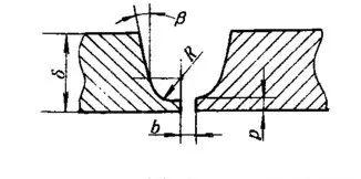 (3)带钝边的u形坡口对接焊缝宽度经验计算公式 如下图所示的带钝边的