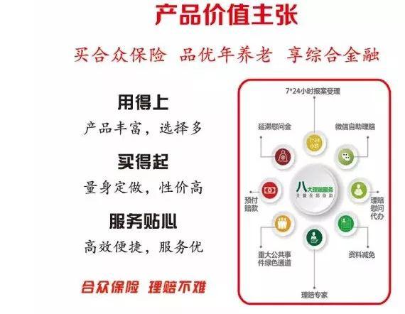 合众人寿招聘_合众人寿险种 合众人寿社招