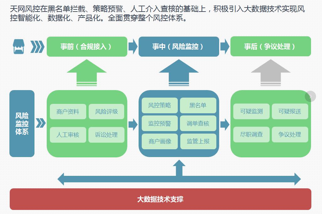 渠道是什么部门 6a605b1d37e94536a4b1ed794afb45d6.jpeg