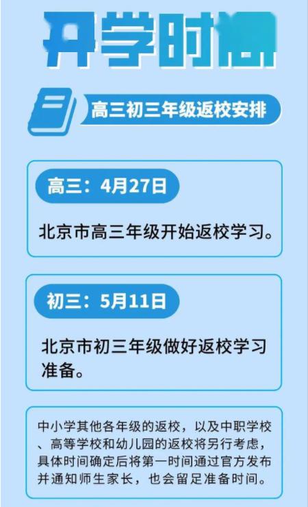 全国30省份已“官宣”开学，仅剩湖北！四地开学被突然叫停！钟南山：何时开学取决于这2点