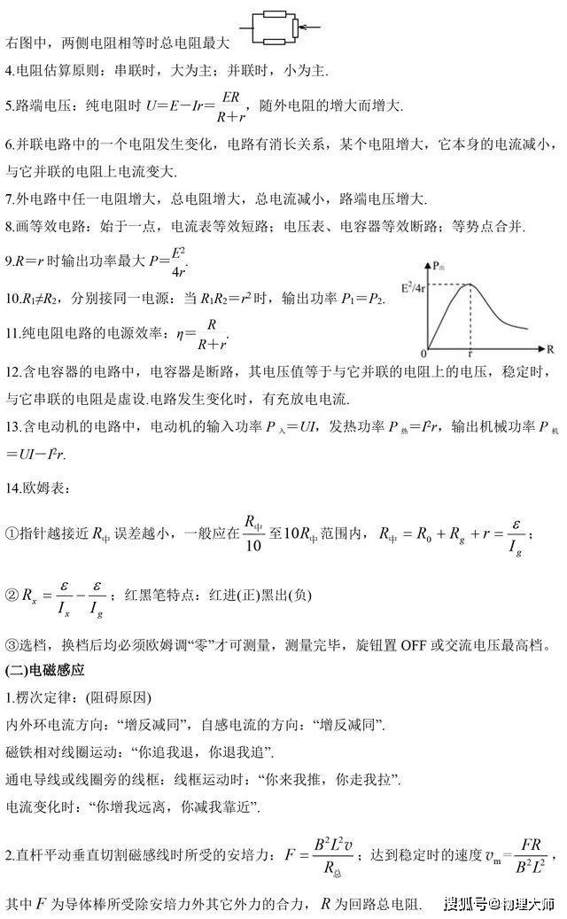 「结论」大师一百——物理大师：高中必用二级结论总结