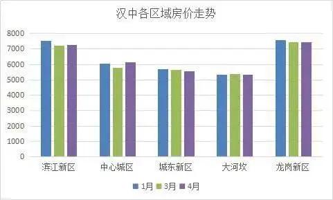 悦庄人口_这里是悦庄(2)