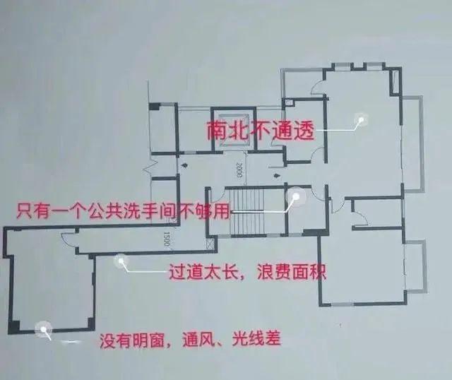 凶宅买卖跑道户型这些安家里的奇葩买房事发生在现实生活中该怎么办