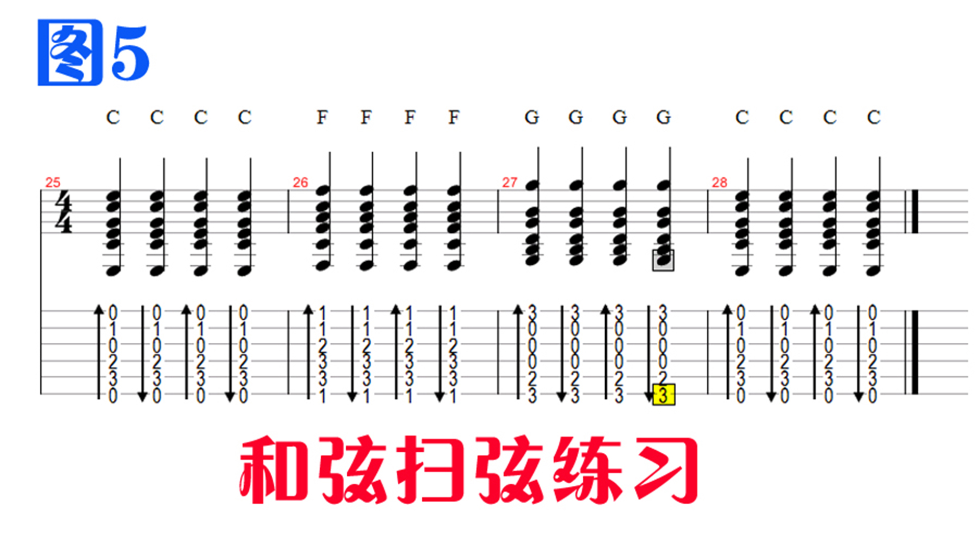 澎湖湾吉他简谱_外婆的澎湖湾简谱(3)