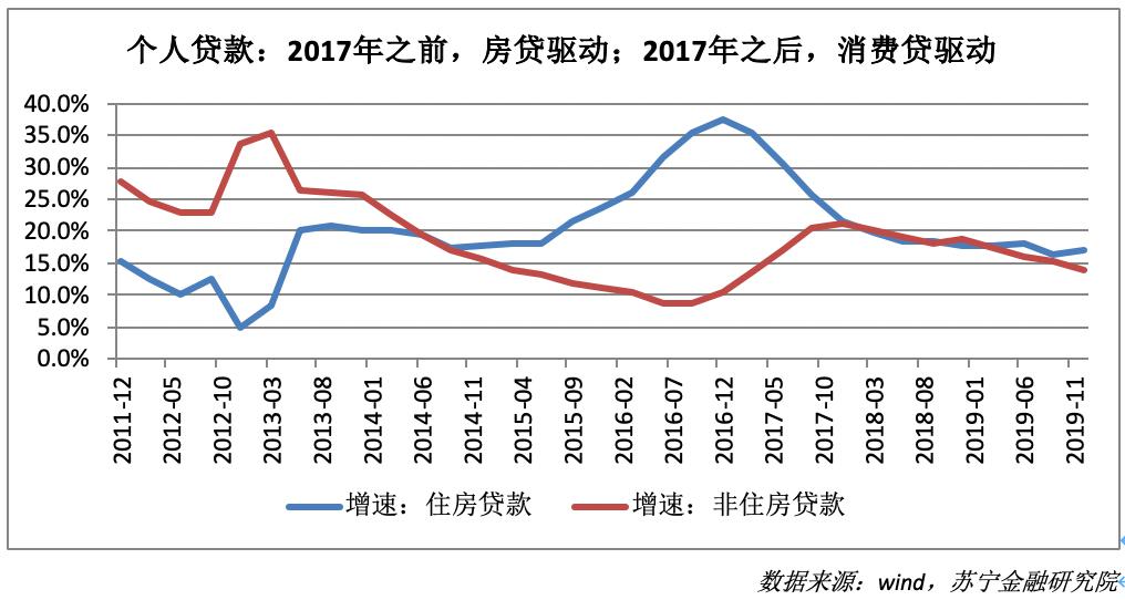 有些地区gdp高却财政收入少_地方财政收入与GDP偏差之惑(3)