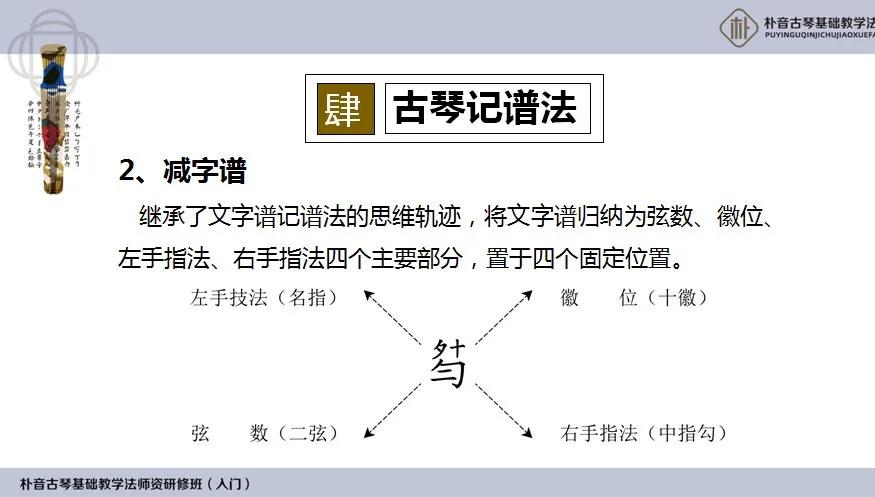 简谱知识教学_小星星简谱(3)