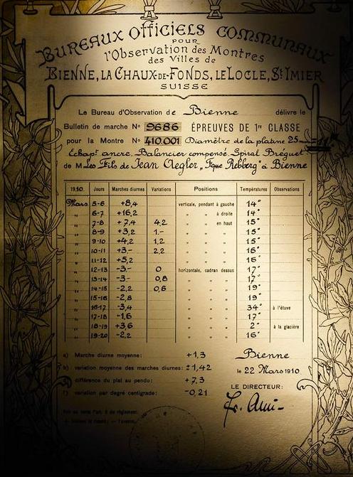 ����ʿΪʲô������ʿ������Ʒ���㲻֪�����߸���ѧ�� ...