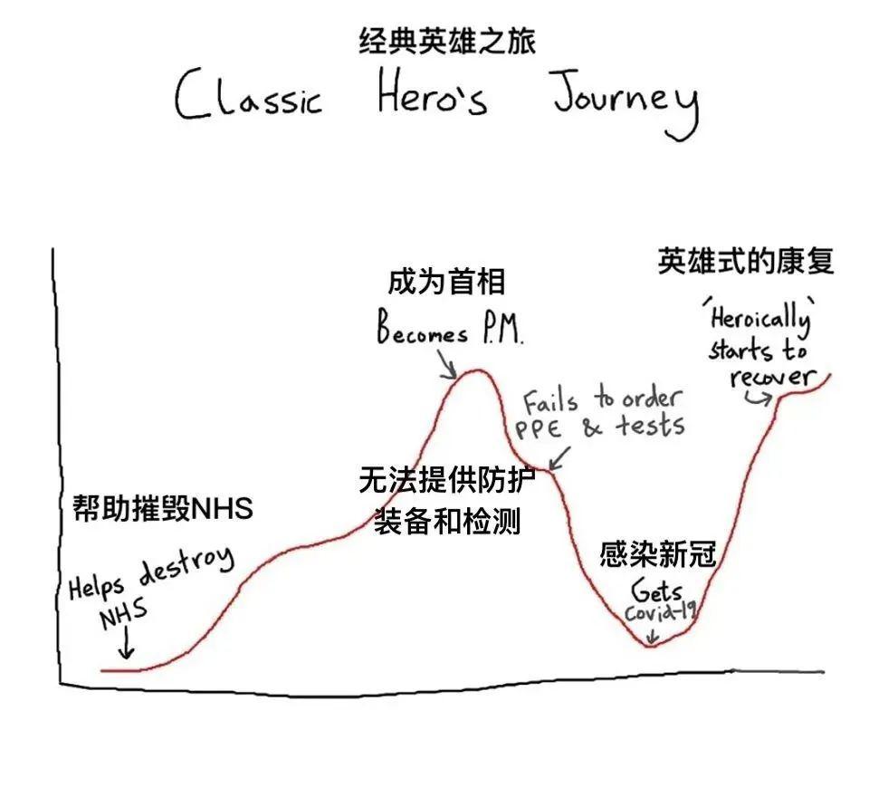 如何从他人口中得到信息_我喜欢你的信息素图片(3)