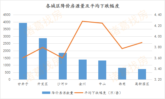 福州近十年gdp每年的平均增速_把100万空放1年再拿出来,会贬值多少(2)