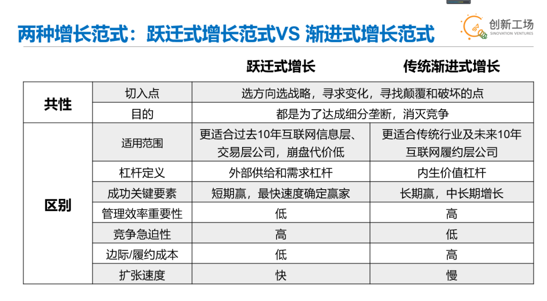 人口监测项目资金发放后效果_资金直达发放矢量图(3)