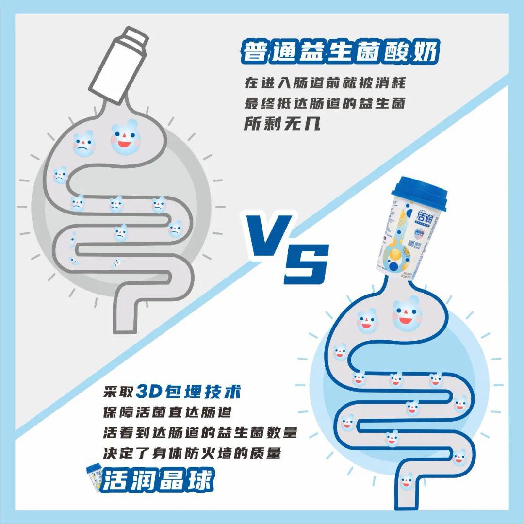 成都吸收人口_成都地铁(2)