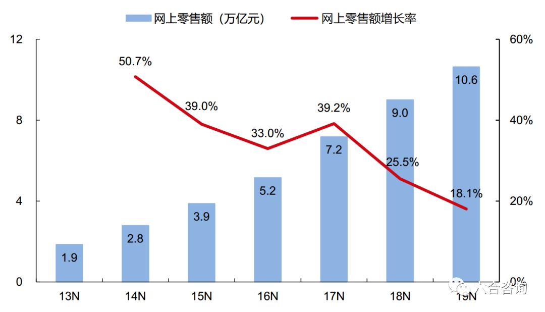 西非人均智商_智商测试图片(3)