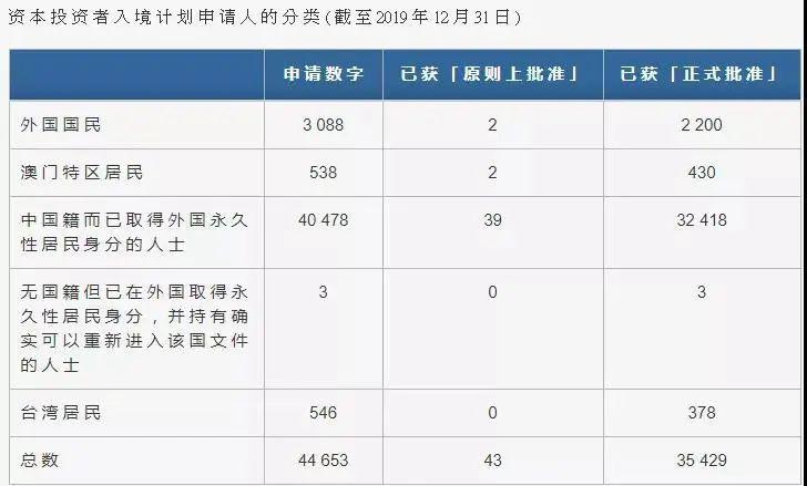 7年港漂告诉你移居香港谈球吧体育后的真实生活原来是这样的(图5)