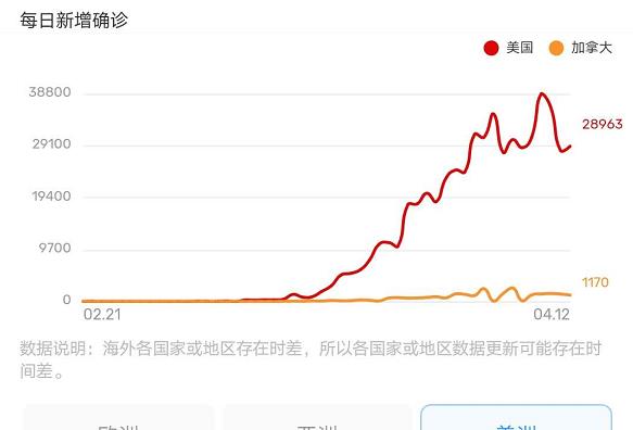 伏 人口数量_中国人口数量变化图