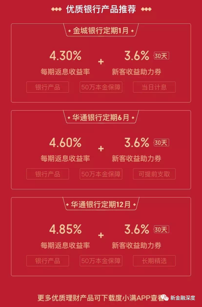 收益是本金加利息吗 89863e96796b4093ad6a2b303f7a4c90.png