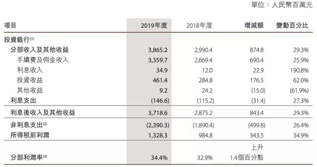希腊人均年薪_希腊神话(2)