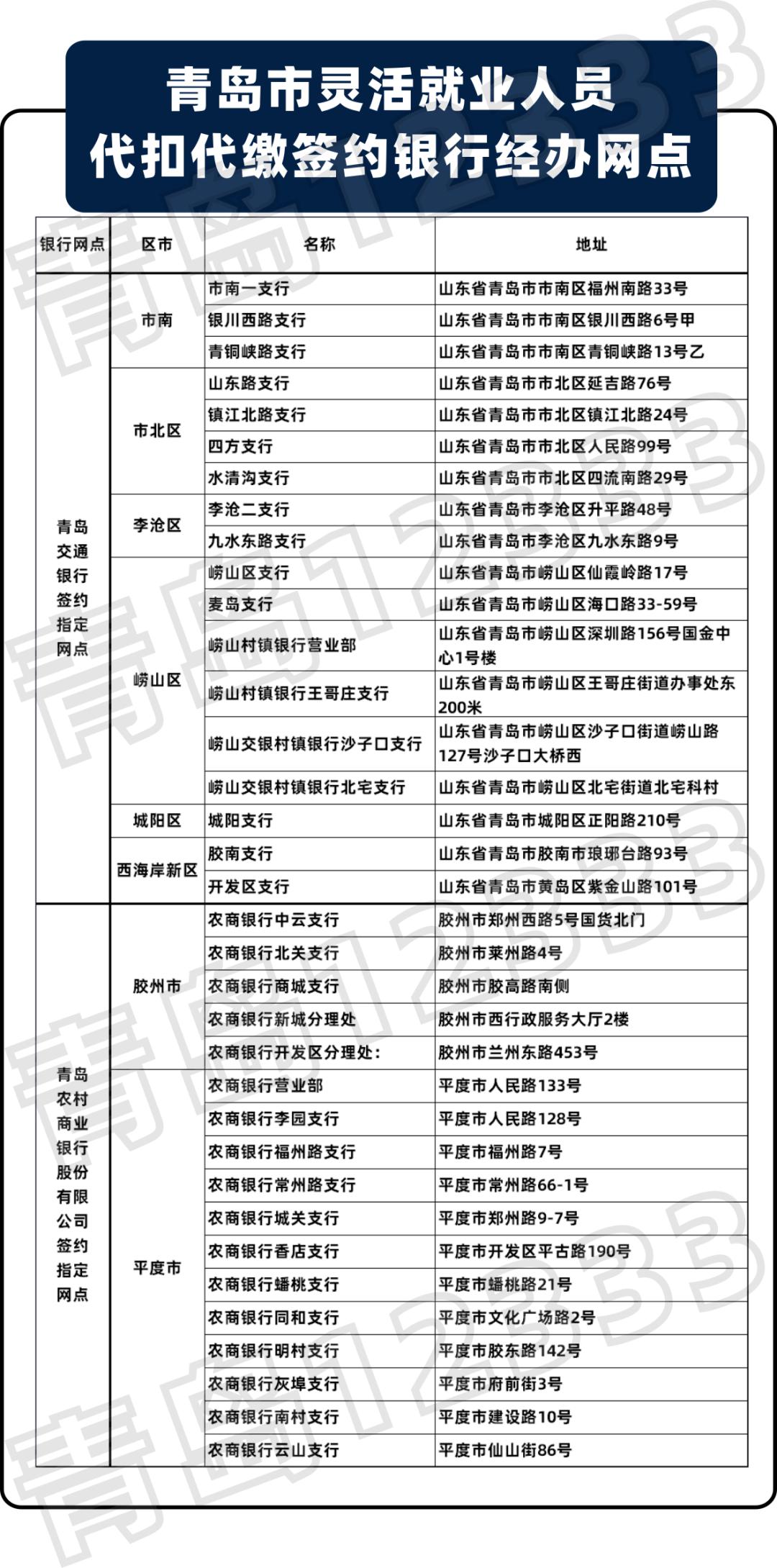 人口投保_车险投保流程图(2)