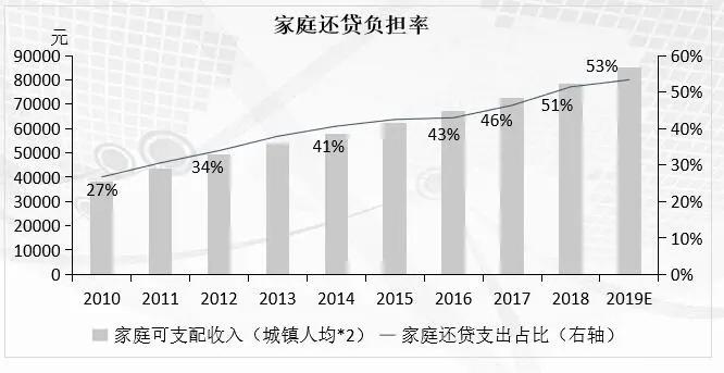 支持消灭人口_消灭贫困人口