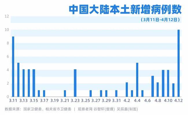 四川省流动人口综合信息管理平台_南溪通讯数字报刊平台 四川省流动人口综合(2)