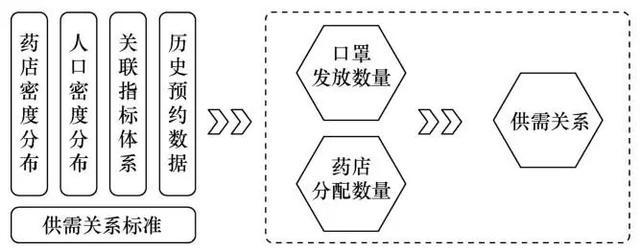 文章配图-2