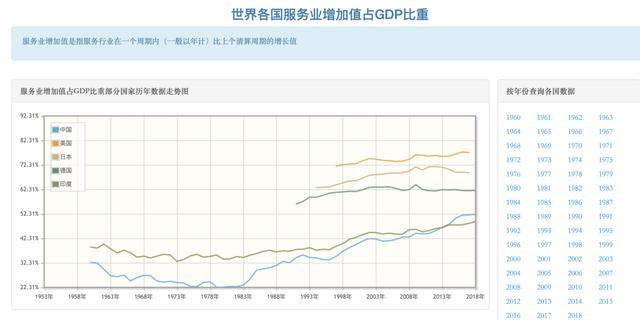 2020各国gdp对比_关于各国gdp的对比图(3)