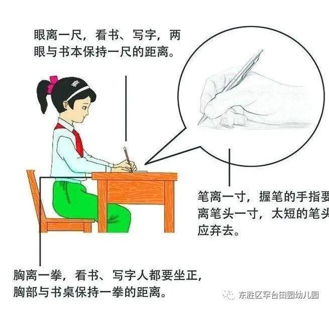 【ty*育典】正确坐姿,打好学习基础——东胜区罕台田园幼儿园幼小衔接