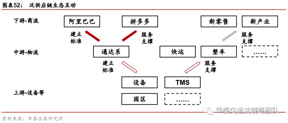 人口红利趋势_人口红利图片(2)