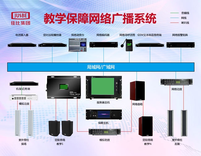 音视频集成在线展会参展企业风采广州佳比亚电子科技有限公司