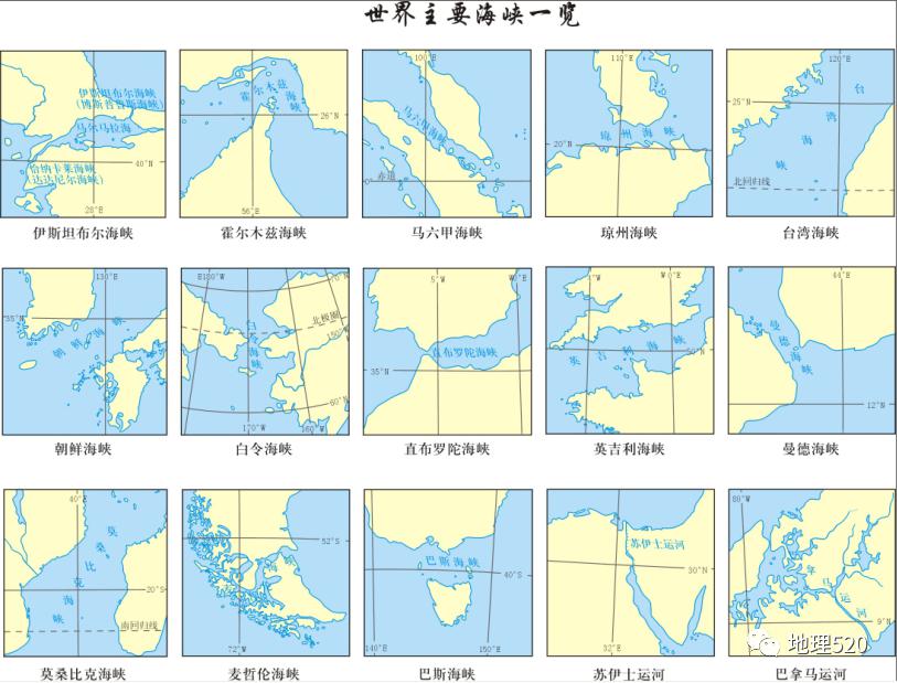 世界主要海峡,岛屿,半岛,河流和湖泊位置地图!你都认识吗?