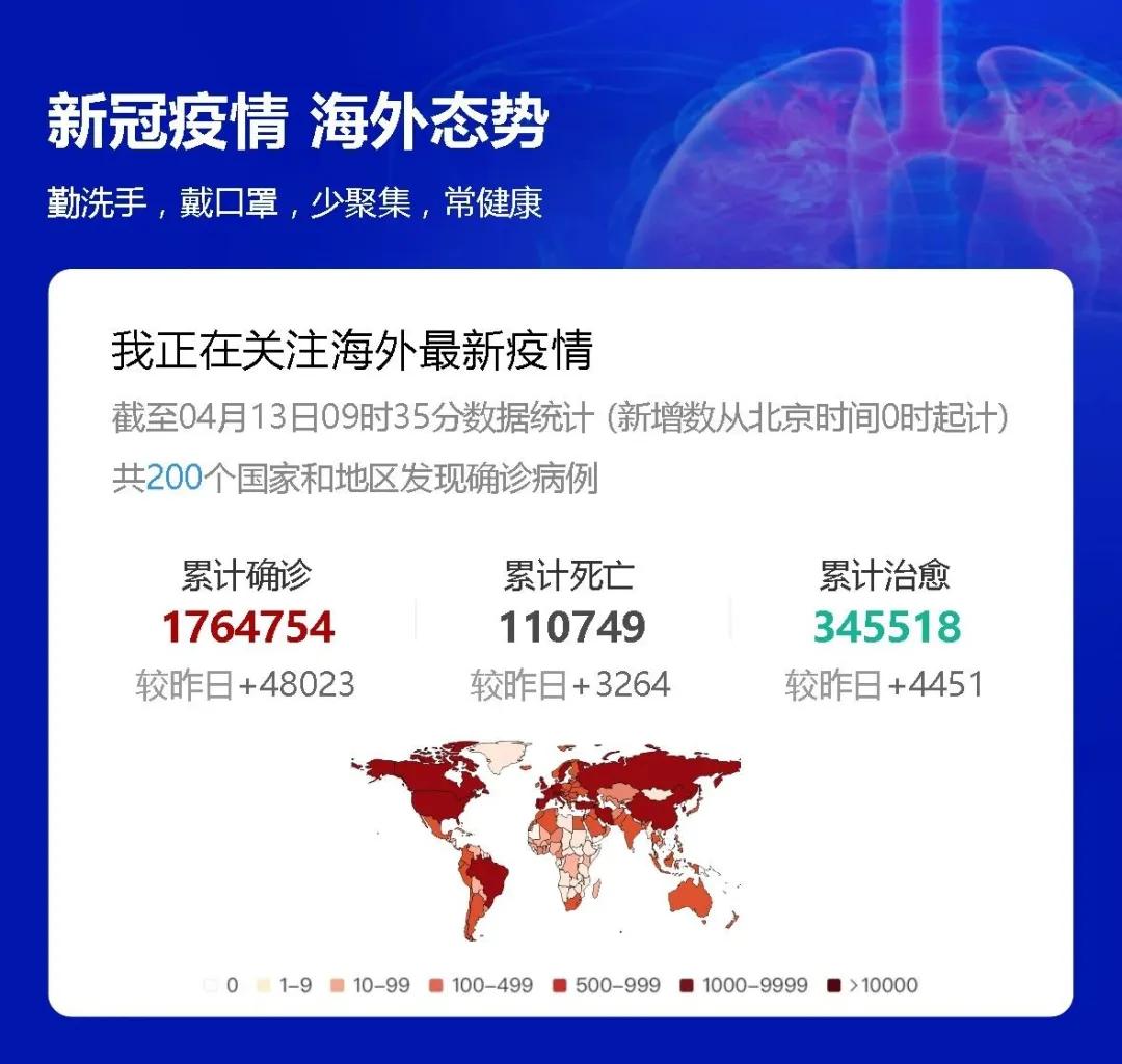 世界GDP啥时候开始统计的_人均gdp世界排名(3)