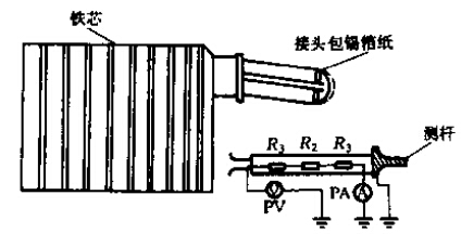 实验法的原理是什么_白带是什么图片