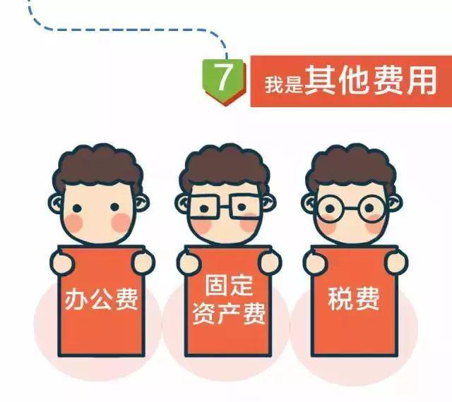 您交物业费了吗?