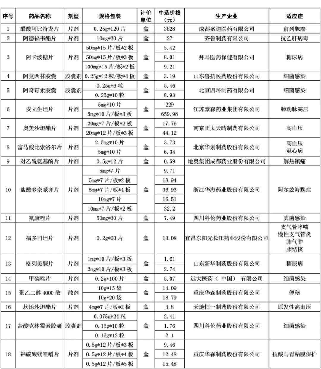 挂号人口_医院挂号图片(3)