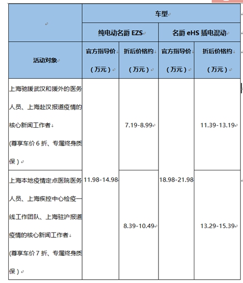 49团人口_人口普查图片(2)