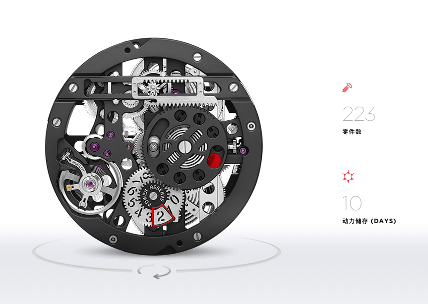 Ϊʲôȫ��������˶������?��3���±�˧������