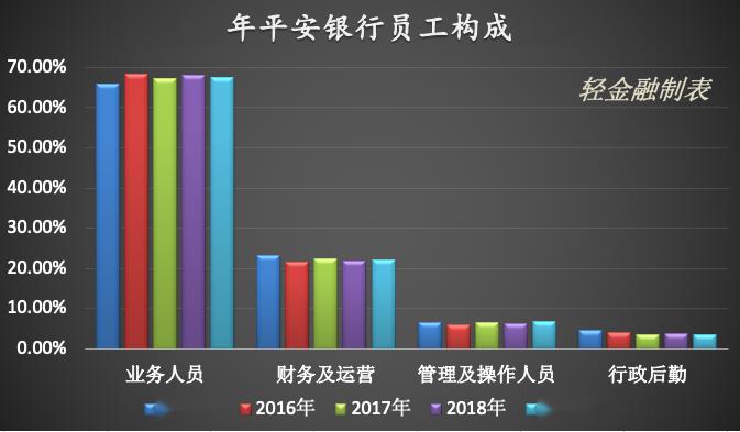 赣州近5年人口变化_赣州地图带人口数据(2)