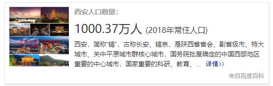 2020年全国特大城市_2020年唯一晋级的特大城市,仅为二线城市,综合实力却