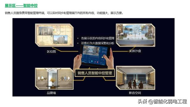 什么叫做智能装备 ba8ad284993649a9b21c67ec38bcba1f.jpeg