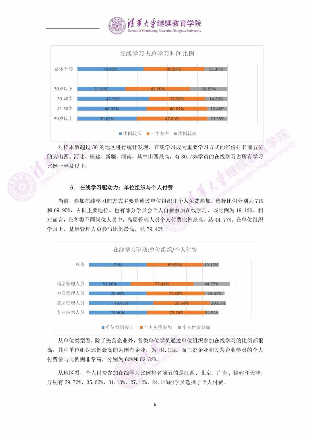 教育调查研究报告学生 bd0bec73cc9945a4aae2cca0c51f6391.jpeg