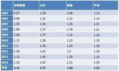 疫情过后人口上涨_疫情过后(2)