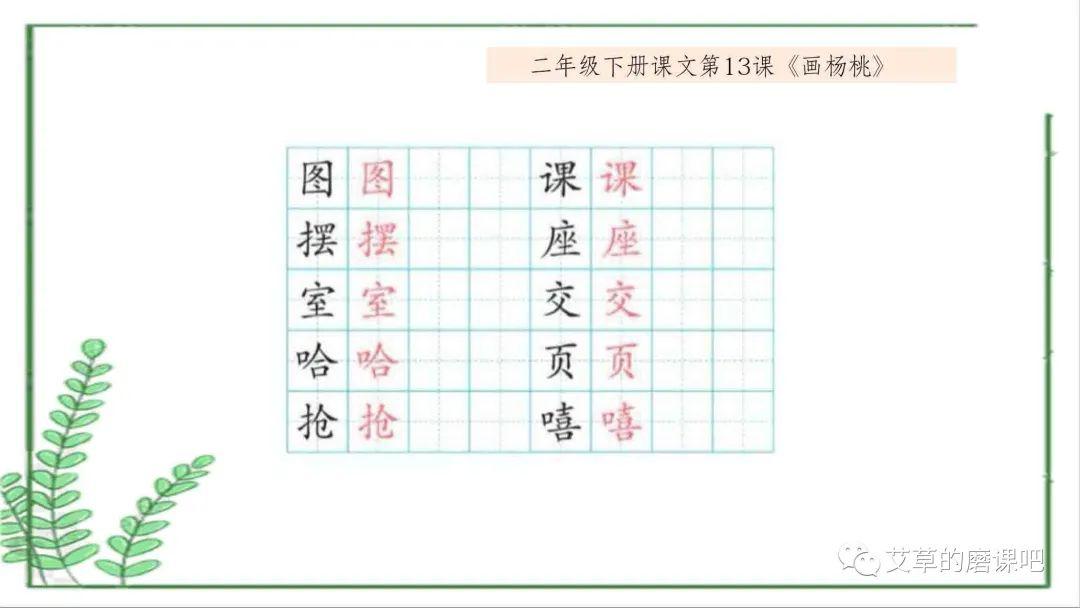 画杨桃》的10个四会字,微课首先按结构进行分类,接着分类讲解每个生字