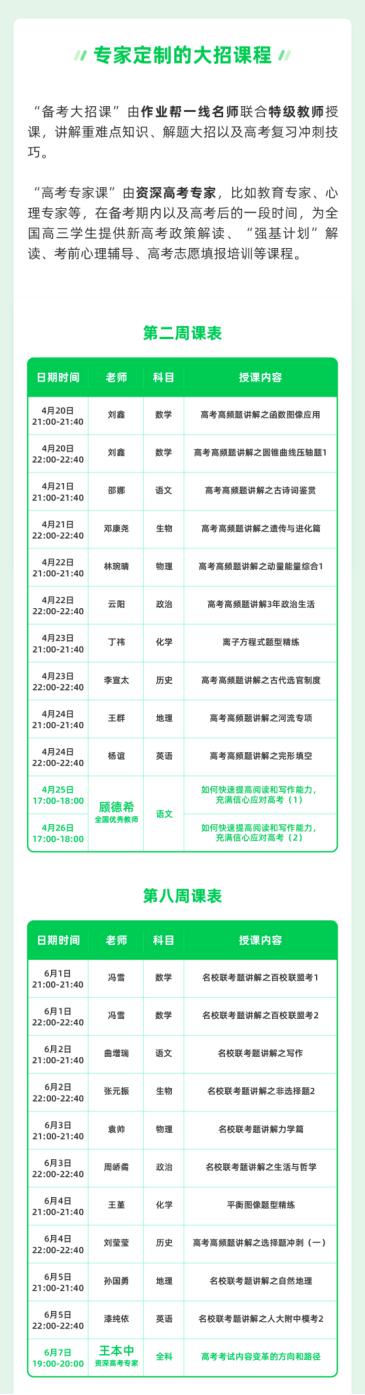 『>』资深高考专家打造作业帮最强“名师天团”1+1+1>3的组合效应