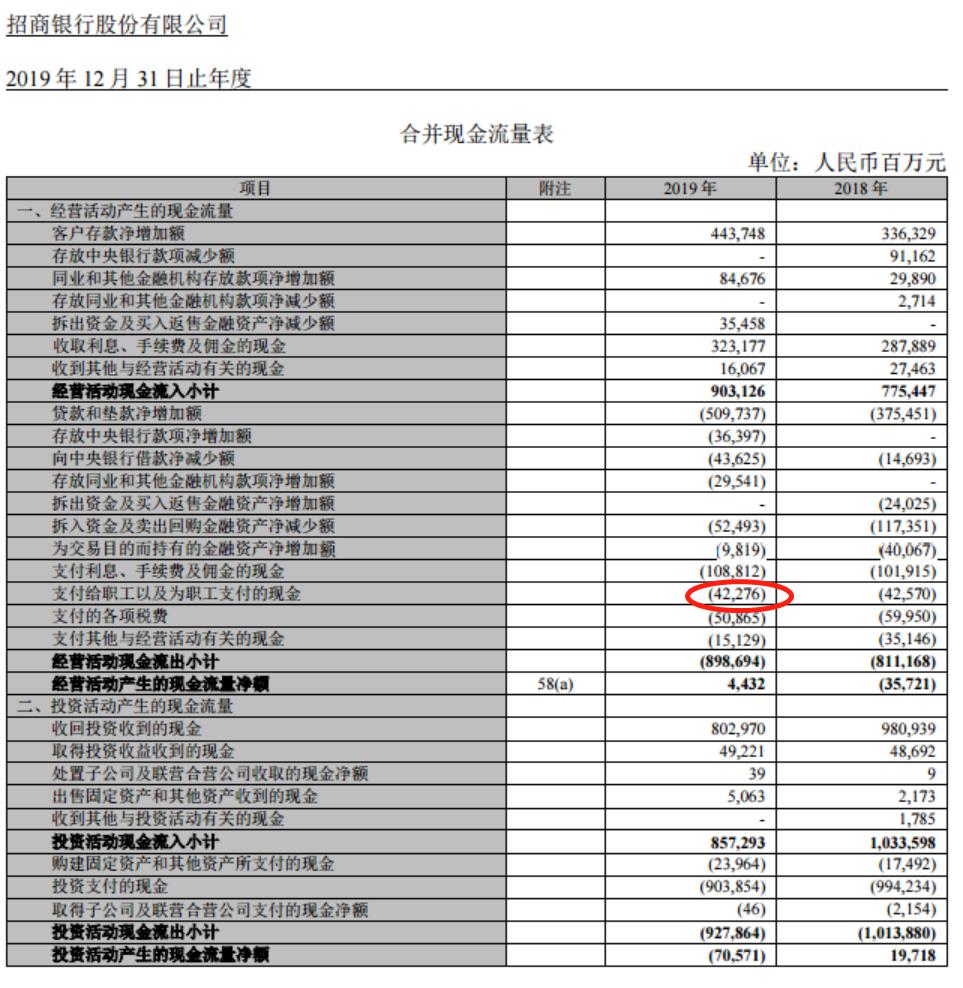 收入法gdp不包括所得税(3)