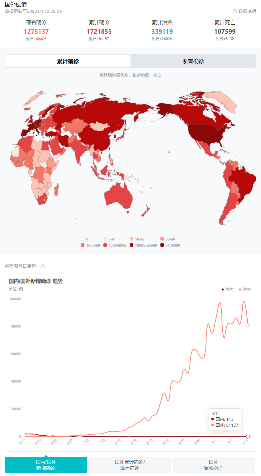 全球确诊破180万,在中国采购口罩等防护物质要避免哪些坑?_疫情